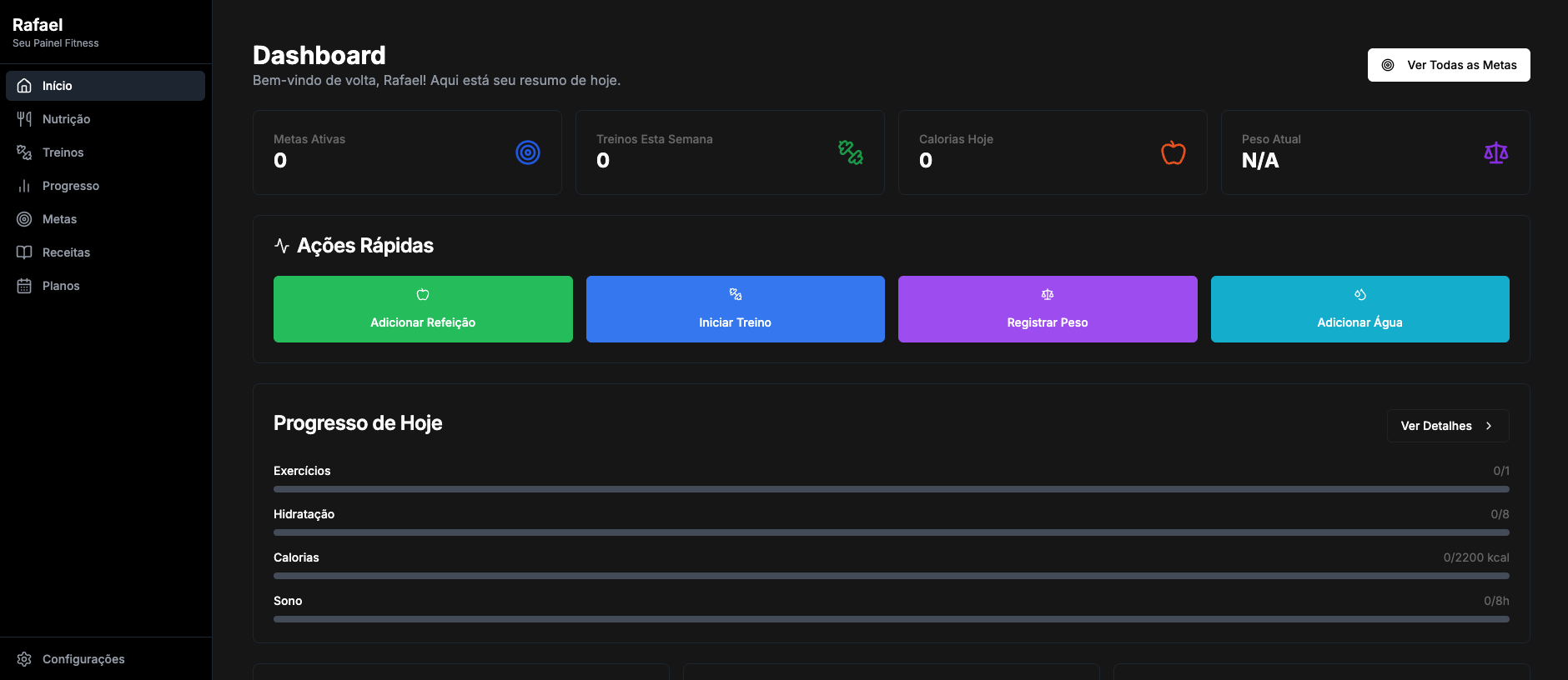 Dashboard Principal YouFit