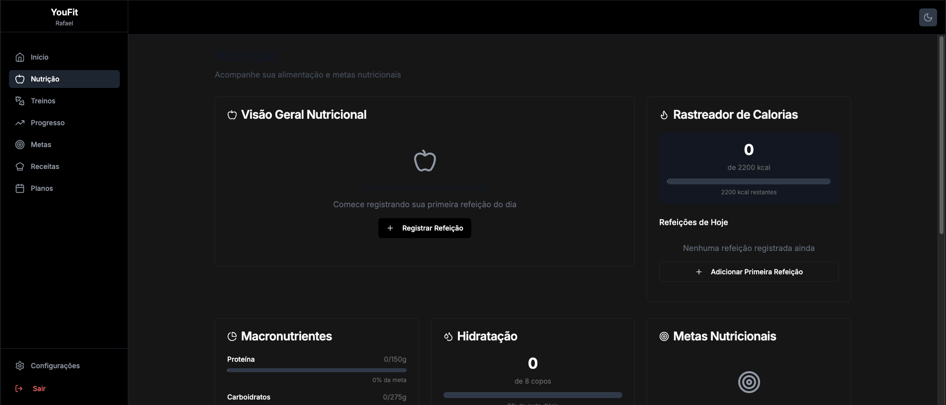 Dashboard de Nutrição YouFit